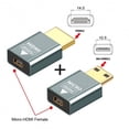 thumbnail image 4 of CY 2pcs/set Compatible Micro HDMI Female to Mini Male HDMI 1.4 Male Adapter 4K@60hz, 4 of 7