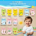 thumbnail image 2 of BESSNINI Talking Flash Cards Learning Toys for 2-6 Years Old Boys Girls, Sight Words Talking Flash Cards Pocket Speech, Learning Toys Autism Toys Christmas Birthday Gifts for Toddler, 2 of 6