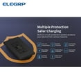 thumbnail image 3 of ELEGRP USB Outlets Receptacles, USB C Wall Outlet, 25W 5.0 Amp High Speed Charging USB Electrical Outlet, 20 Amp Tamper-Resistant Outlet with USB C Ports, UL Listed, Wall Plate Included, 3 of 9