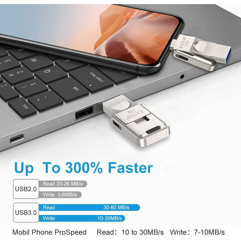 EATOP USB Flash Drive 1TB iPhone Memory Stick Storage For Photos
