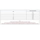 thumbnail image 3 of Women's Comfort High Waist Trousers Wide Straight Leg Polyester Suit Pants Easy Care Business Casual Spring Autumn Wear Black XXXL, 3 of 4