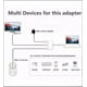 thumbnail image 5 of Adaptador Usb C 3 En 1 Ele-Gate Hdmi 4K Usb 3.0 Carga Macbook Color Blanco Modelo WI.134, 5 of 5