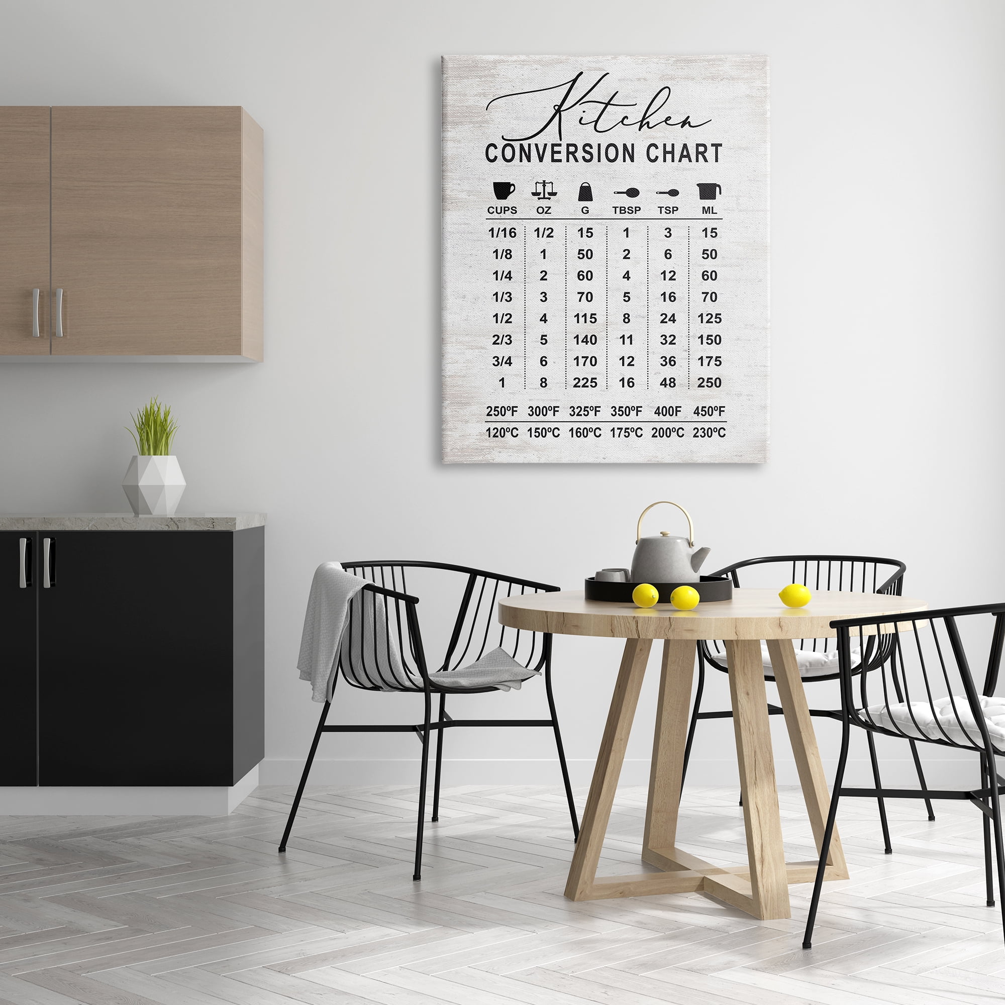 Stupell Indtries Kitchen Conversion Chart Farmhoe Metrics to Imperial Units,36 x 48,Design by Lettered and Lined