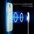 thumbnail image 2 of Dteck for iPhone 16e Case with Screen Protector, Magnetic for iPhone 16E Phone Case Compatible with MagSafe, Military Grade Drop Tested Translucent Hard Back Protective Cover with Ring Stand,Blue, 2 of 8