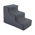 thumbnail image 2 of Fzaqwen Cat Ramp Dog Stairs Ladder Lightweight Puppy Stairs Soft and Comfortable Machine L 3 Step Dark Grey, 2 of 9
