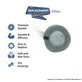 thumbnail image 2 of Replacement Part For Garage Pro 18P0 Vacuum Cleaner Primary Cone Shaped Filter 1PK // 203-0166, 2 of 3
