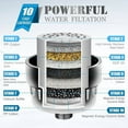thumbnail image 3 of HIBIBUD High Output Shower Filter - Reduces Chlorine,Removes Heavy Metals and Iron,Multi-Stage Filtration,Universal Shower Filter Replacement Cartridge,Bathroom Supplies, 3 of 6