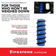 thumbnail image 4 of Kit de muelles neumáticos traseros Airide Firestone Coil-Rite de 5 a 35 PSI, 4 of 7