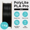 thumbnail image 4 of Polymaker Filament PLA PRO 1.75mm, Filament PLA Noir Résistant et Haute Rigidité 1.75mm Bobine en Carton 1kg - Filament d'Imprimante 3D PLA PRO 1.75mm, 4 of 7