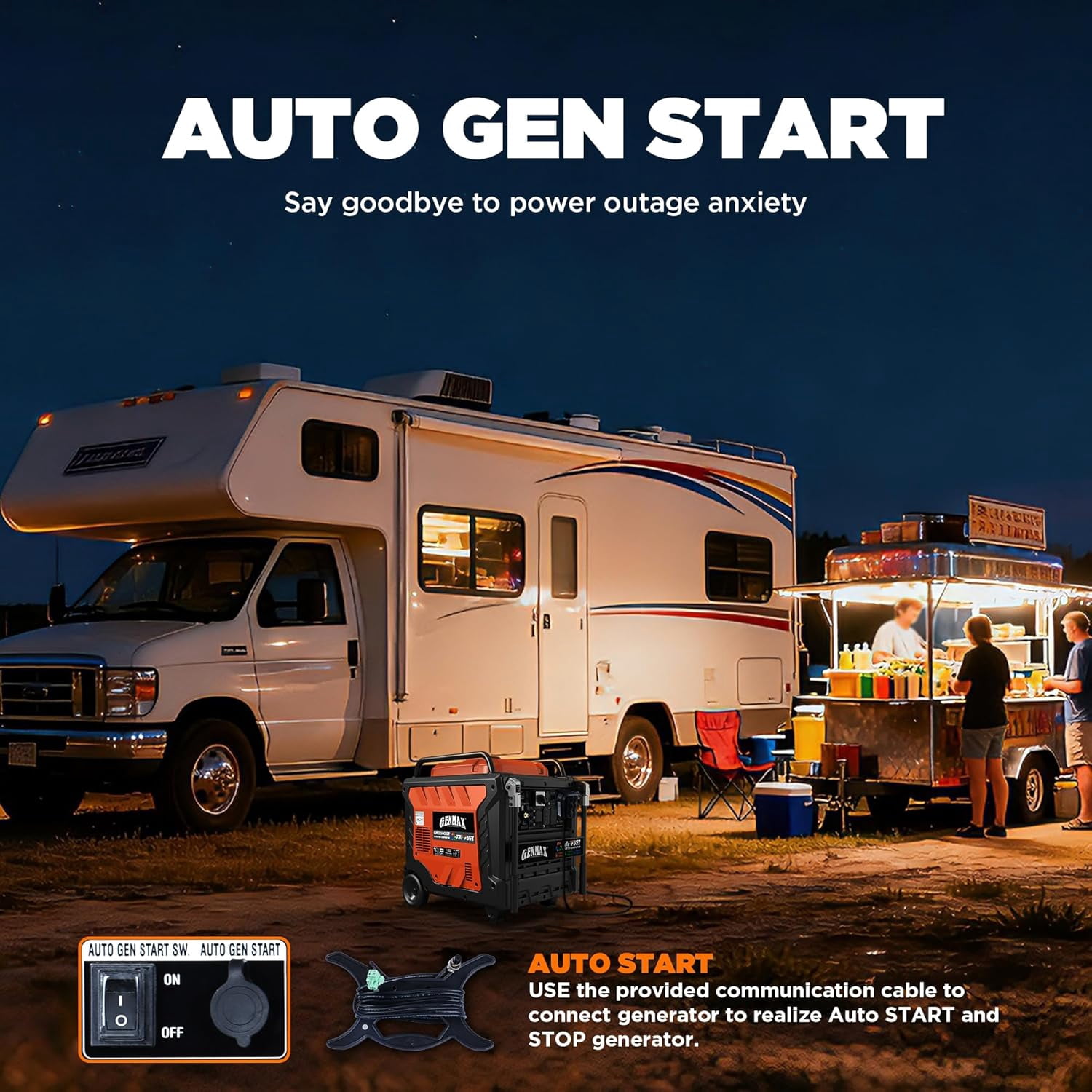 GENMAX 12500W Tri-Fuel Inverter Generator 2026 Model - Quiet Operation, Bluetooth & CO Shield, 50A Outlet, 2-Wire Auto Start - EPA Compliant, Ideal for Home Backup, RV, Camping