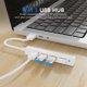 thumbnail image 4 of Cable Divisor USB 2.0 de 4 Puertos, Concentrador USB, Adaptador de Estación de Acoplamiento USB 2.0 para Ratón, Teclado, PC y Portátil, Color Negro., 4 of 5