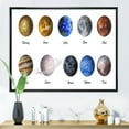thumbnail image 2 of Designart 'All Planets United On White' Modern Framed Canvas Wall Art Print, 2 of 5