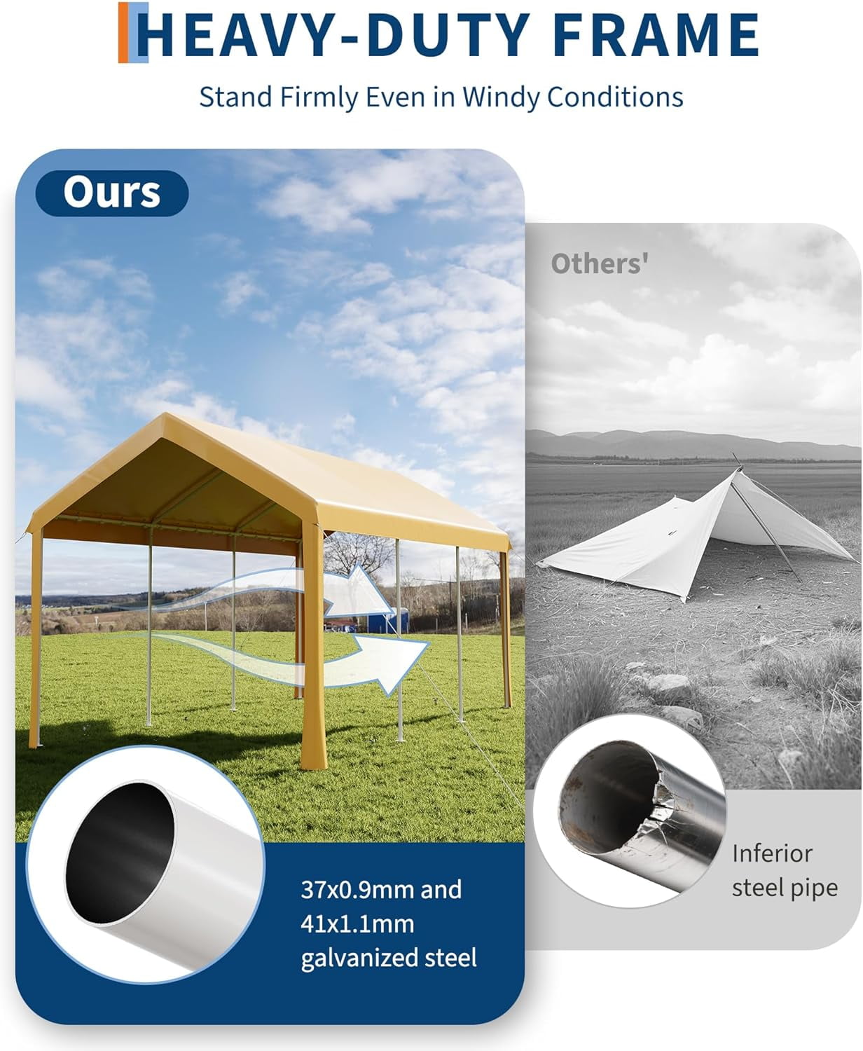 10x20ft Heavy Duty Carport w/Galvanized Steel Frame & All-Season PE Canopy, Multi-Use Shelter