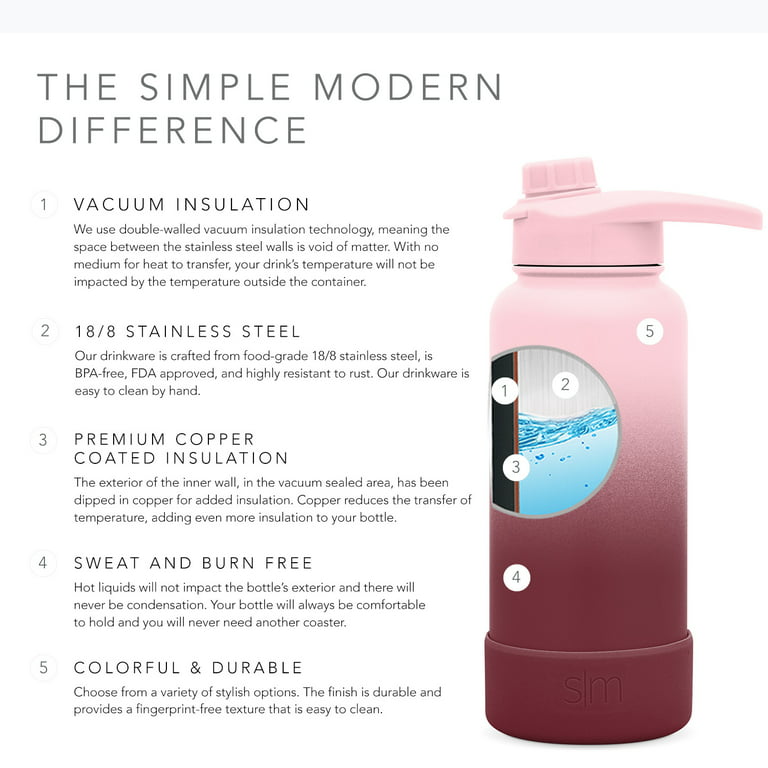 Simple Modern 18 Oz. Summit Water Bottle with Chug Lid and Protective Boot  - Hydro Vacuum Insulated Flask 18/8 Stainless Ombre: Wild berry 