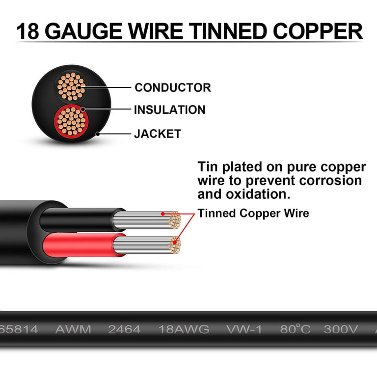 18 Gauge Wire 2 Conductor Electrical Wire 18AWG Electrical Wire Stranded  PVC Cord Oxygen-Free Copper Cable 50FT/15M for Low Voltage Landscape  Lighting