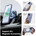 thumbnail image 3 of Magnetic for iPhone 13 Pro Max Case, [Compatible with MagSafe] [Full Camera Protection] Shockproof Protective Slim Translucent Matte Phone Case for iPhone 13 Pro Max 6.7'', Lavender Grey, 3 of 14