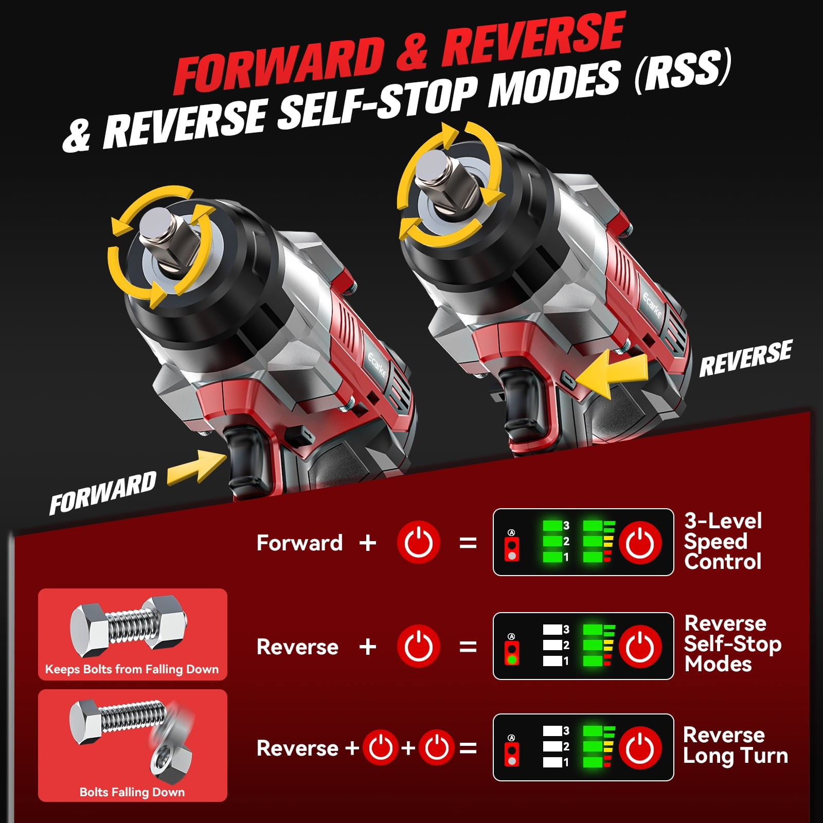 Cordless Impact Wrench 1/2 inch for Milwaukee 18v Battery, 1400 Ft-lbs High Torque Impact Driver, Brushless Electric Impact Gun with 4 Modes & LED Light for Car, Truck, Mower (Battery Not Included)