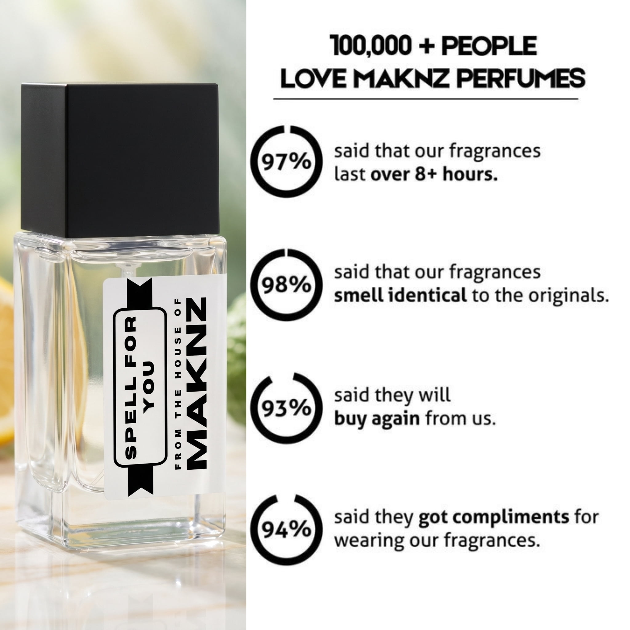 MAKNZ Spell For You Eau de Parfum, Inspired by Louis Vuitton's Spell On You, Perfume for Women, 1.7 oz / 50ml – Powdery, Violet, Floral, Iris, Fruity, Rose, Musky, Earthy, White Floral Scent