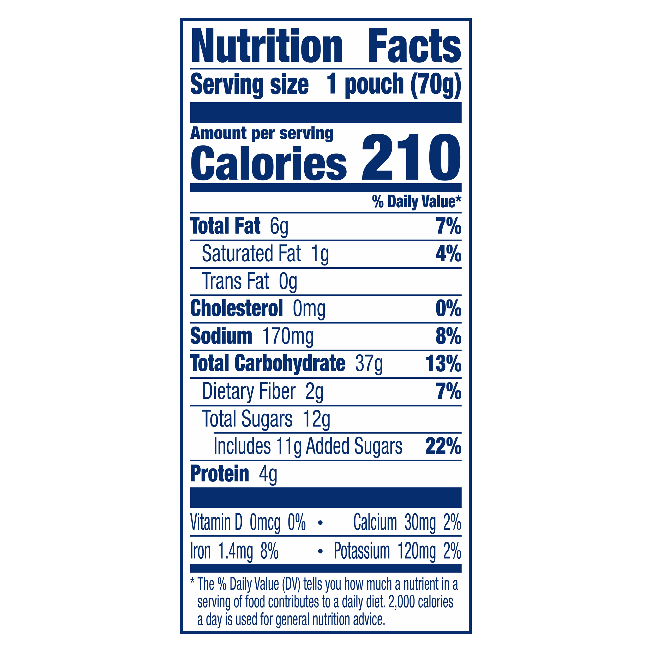 Pillsbury Blueberry Bash Mini Waffles