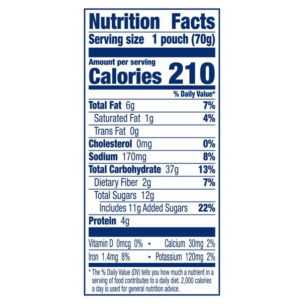 Pillsbury Blueberry Bash Mini Waffles