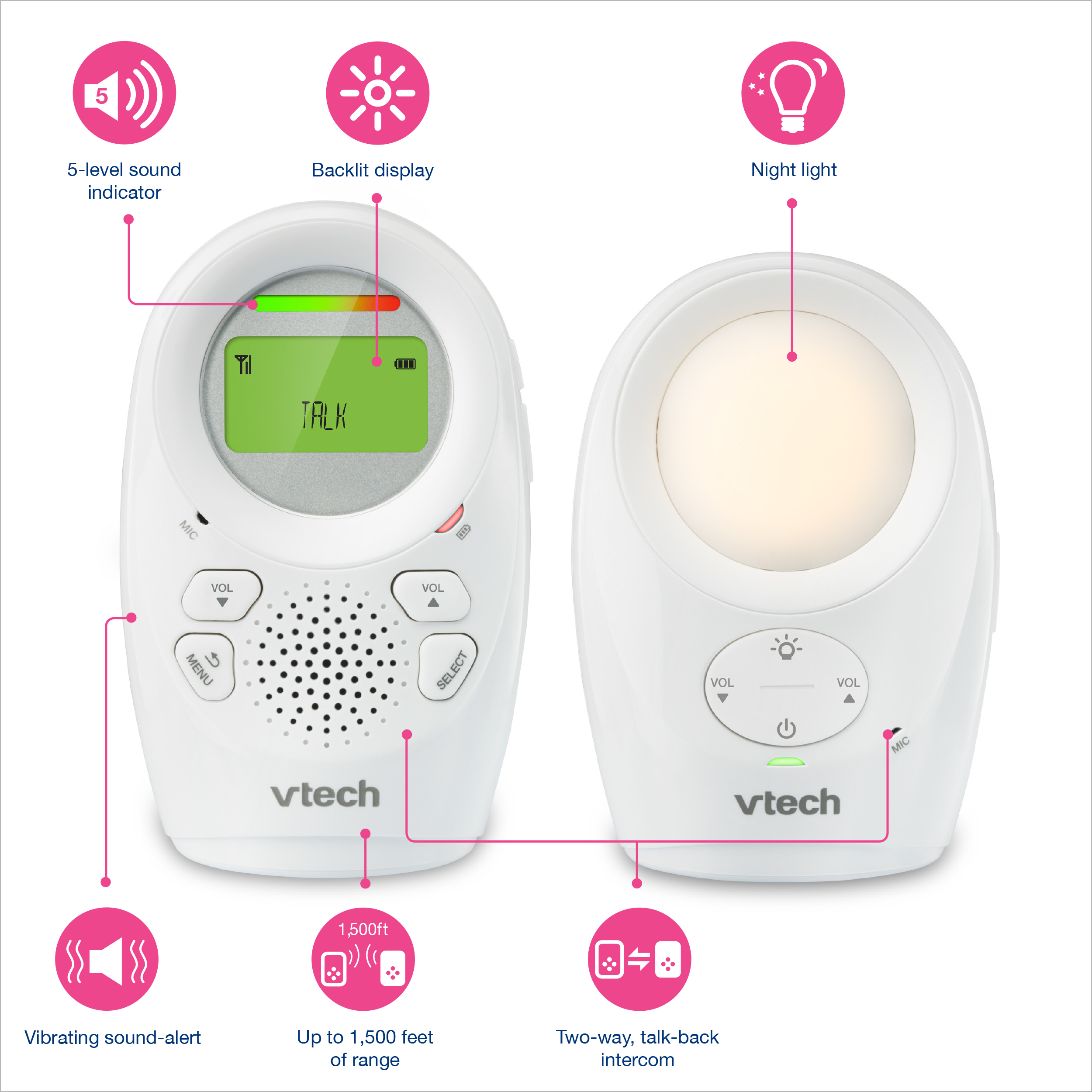 Vtech DM1211 Digital Audio Baby Monitor w/Enhanced Range 1 Parent Unit - image 5 of 11