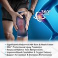 thumbnail image 2 of Rodillera de compresión POWERLIX para mujeres y hombres, rodillera médica para aliviar la artritis y el dolor de rodilla, recuperación de desgarros de menisco y lesiones, soporte y protección de rodil, 2 of 5