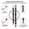 thumbnail image 2 of Acrylic Paint Markers, 24/36/48 Colors Paint Pens, Round Tip Markers for Painting, 10ml Acrylic Paint Markers for Art, 2 of 7