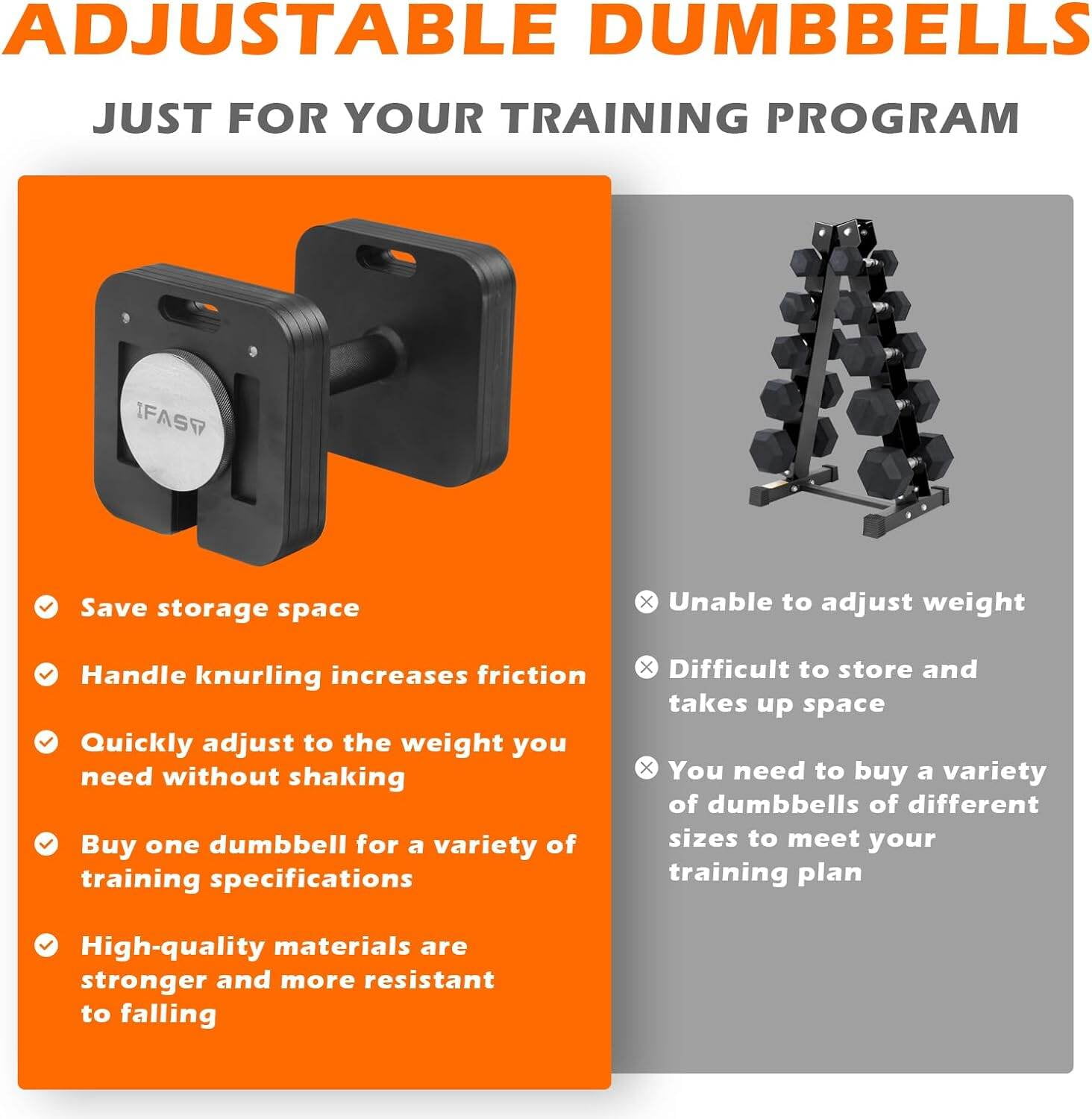 Home Gym Equipment, Square Dumbbell 9 in 1 Free Adjustable Dumbbell 50LBS square Dumbbell 9 in 1 Free Weights for Multi weight Options Quick-Lock Adjustable Dumbbell, Black Exercise Equipment