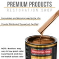 thumbnail image 4 of Malibu Sunset Orange Metallic Gallon URETHANE BASECOAT CLEARCOAT Auto Paint Kit, 4 of 6