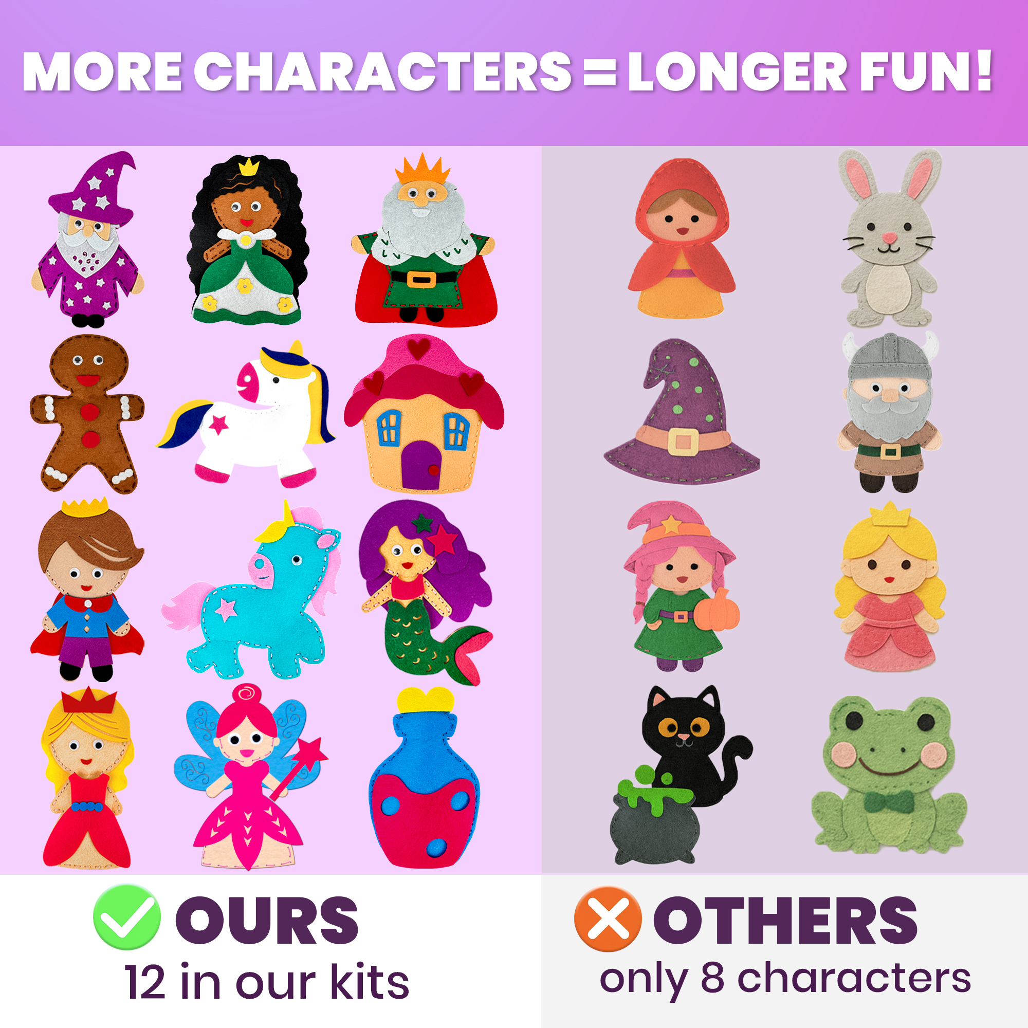 Quokka Kids Crafts Ages 7-8 - Fairy Tale Sewing Kit Basic - Arts Crafts for Kids Ages 6-8 Girls Boys