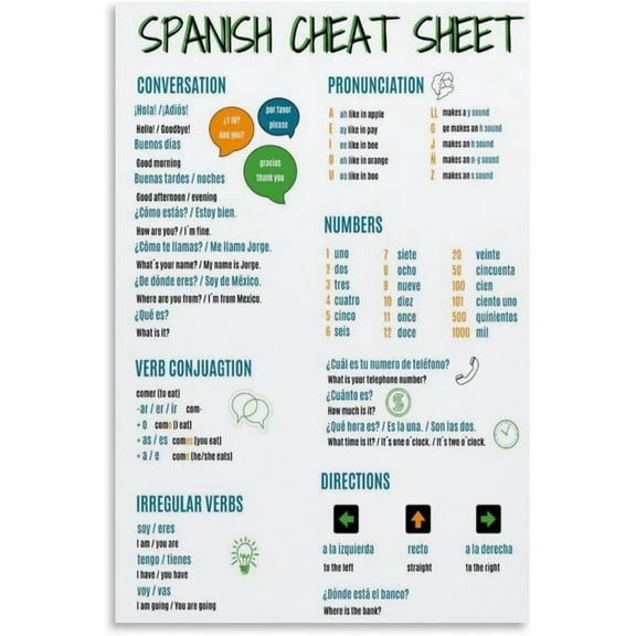 Spanish Language Learning Poster,Beginner Learners Poster Wall Art for Living Room Bedroom Decor Aesthetics