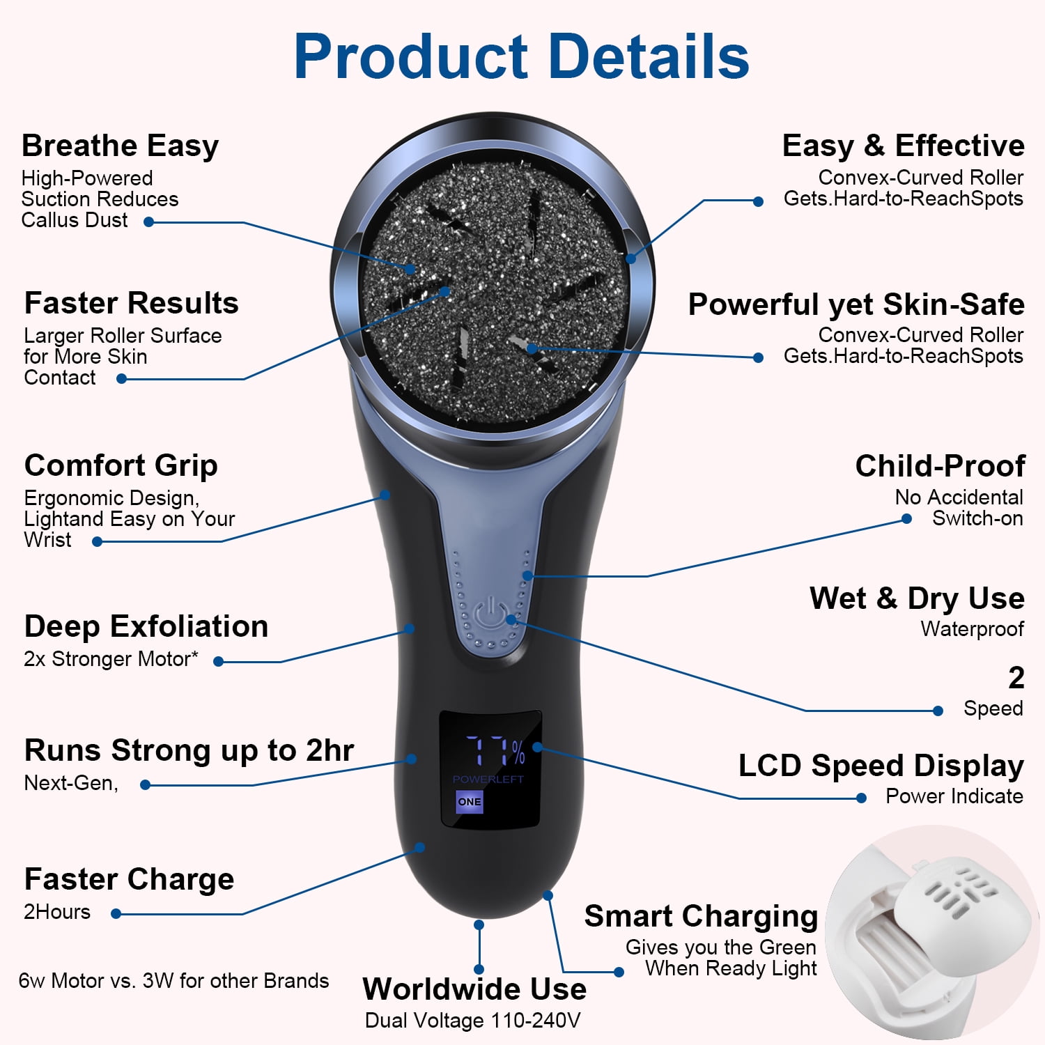 Electric Foot Callus Remover w/ Vacuum Cleaner,25 in 1 Rechargeable Portable Foot Grinder Feet Scrubber File w/2 Speed,3 Grinding Head,LCD Display,Professional Pedicure Kit Tools for Foot Dead Skin