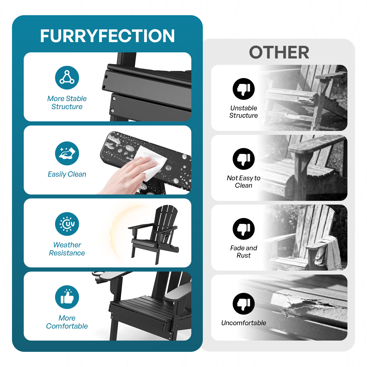 FURRYFECTION Folding Adirondack Chair Set of 2 with Cup Holder,All-Weather HDPE Outdoor Fir Pit Chairs for Patio Garden Backyard,Black