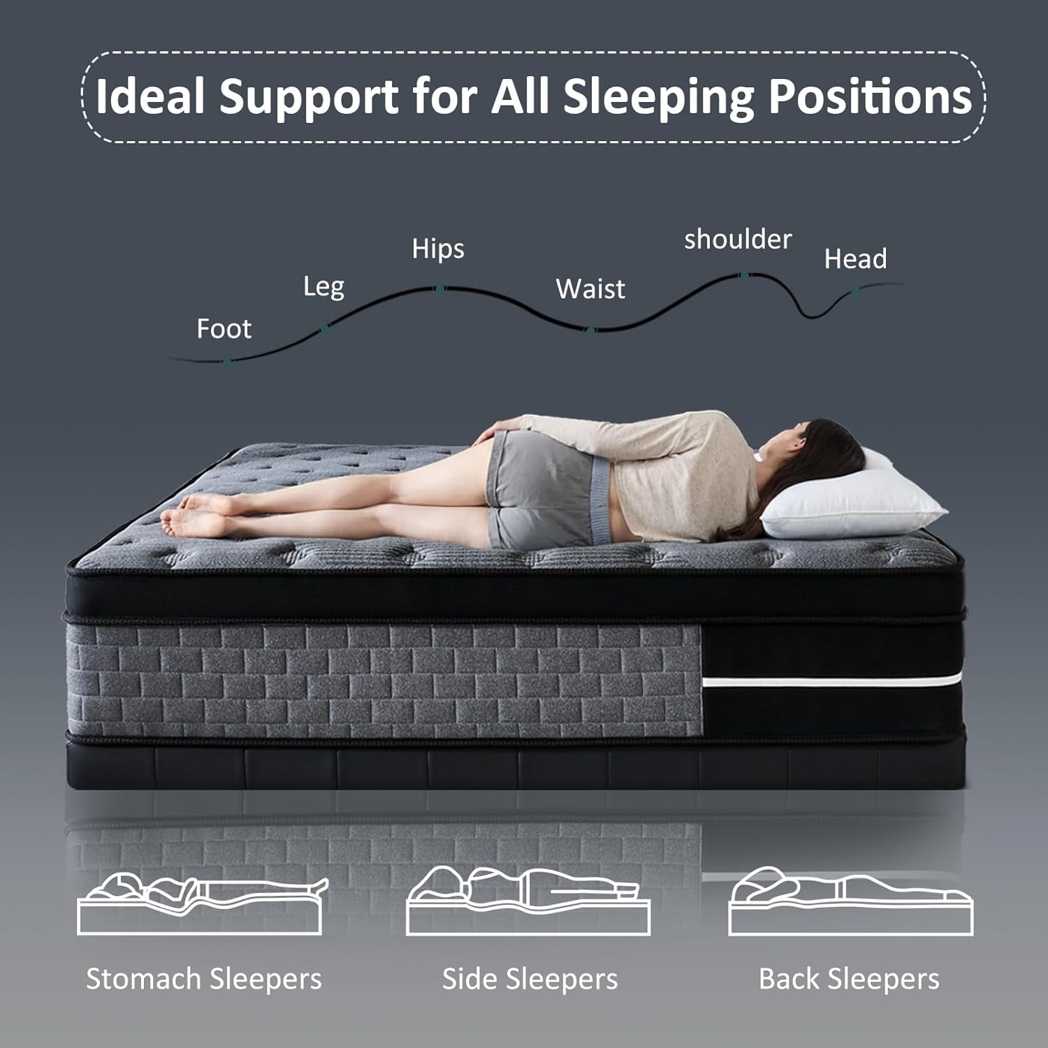 Lodeija 8" Twin Hybrid Mattress,5-Zone Pocket Springs with Motion Isolation,Medium Firm,Fiberglass-Free,Black