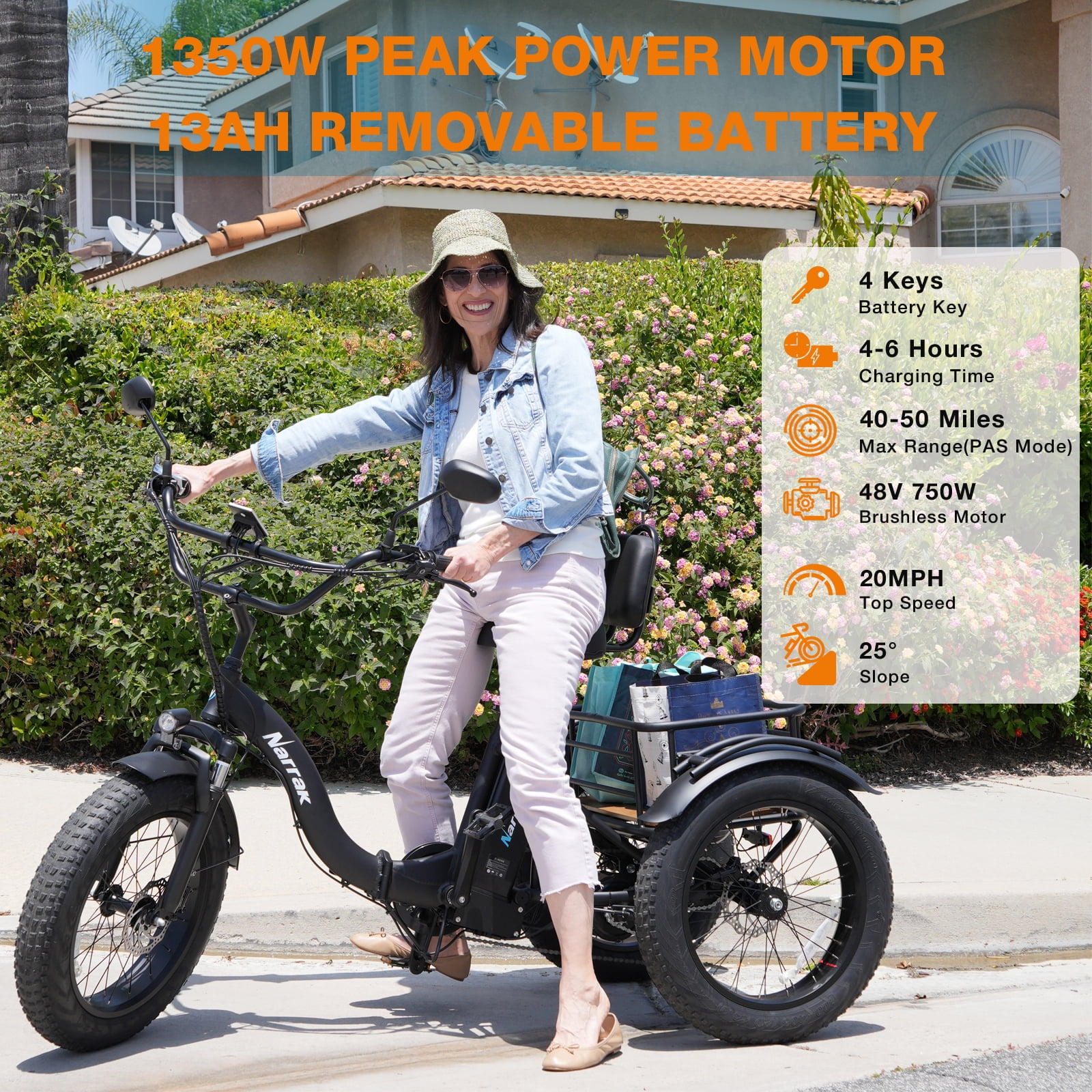 Electric Folding Tricycle for Adults, 750W(Peak 1350W), 48V13Ah Ebike, 20"x4.0" Aluminum Folding Fat Tire 3 Wheel Electric Trike, Max 20MPH Hydraulic Brake, Rear Motor Differential