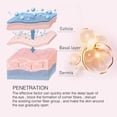 thumbnail image 3 of Retinol Eye Cream Stick Firming Anti-aging Wrinkle for Dark Circles Puffiness, 3 of 6