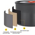 thumbnail image 4 of LJNYFDC Picnic Hot Pot Set Camping Cookware Pot Frying Pan Set Heat Resistant Non stick Lightweight Outdoor Cooking Utensils, 4 of 6