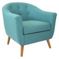 thumbnail image 1 of LumiSource Teal Rockwell Chair, 1 of 8
