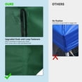 thumbnail image 4 of Yescom 10x10Ft UV30+ Gazebo Replacement Top for 2 Tier Outdoor Canopy Cover Patio Backyard Party Deck Green, 4 of 9