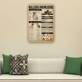 thumbnail image 4 of Bulldog Dog Knowledge Poster Educational Wall Art Infographic Poster Pictures Contemporary Modern Decorations for Living Room Artwork for Bedroom Unframed 20x30 in, 4 of 5