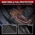 thumbnail image 4 of Alfombrillas LASFIT para Acura MDX (05/2025), de TPE para todo tipo de clima, 4 of 7