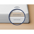 thumbnail image 3 of Moonlight Slumber Little Dreamer Mini Crib Mattress, 3 of 6