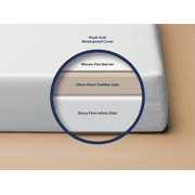 Moonlight Slumber Little Dreamer Mini Crib Mattress