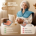 thumbnail image 4 of Lenmen Graphene-Infused Weighted Heating Pad & Shawl for Back and Neck, 6 Heat Settings, Auto-off Timer, Washable, 4 of 6