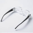 thumbnail image 2 of Best Selling In 2024 2.1x Maxtv Magnifying Glasses For Low Vision Aids - Binocular Magnifier For Tv Screen, 2 of 4