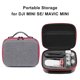 thumbnail image 4 of EWB8897 Bolsas de transporte para DJI Mini SE/ Mavic Mini Remote Controller Drone, 4 of 9