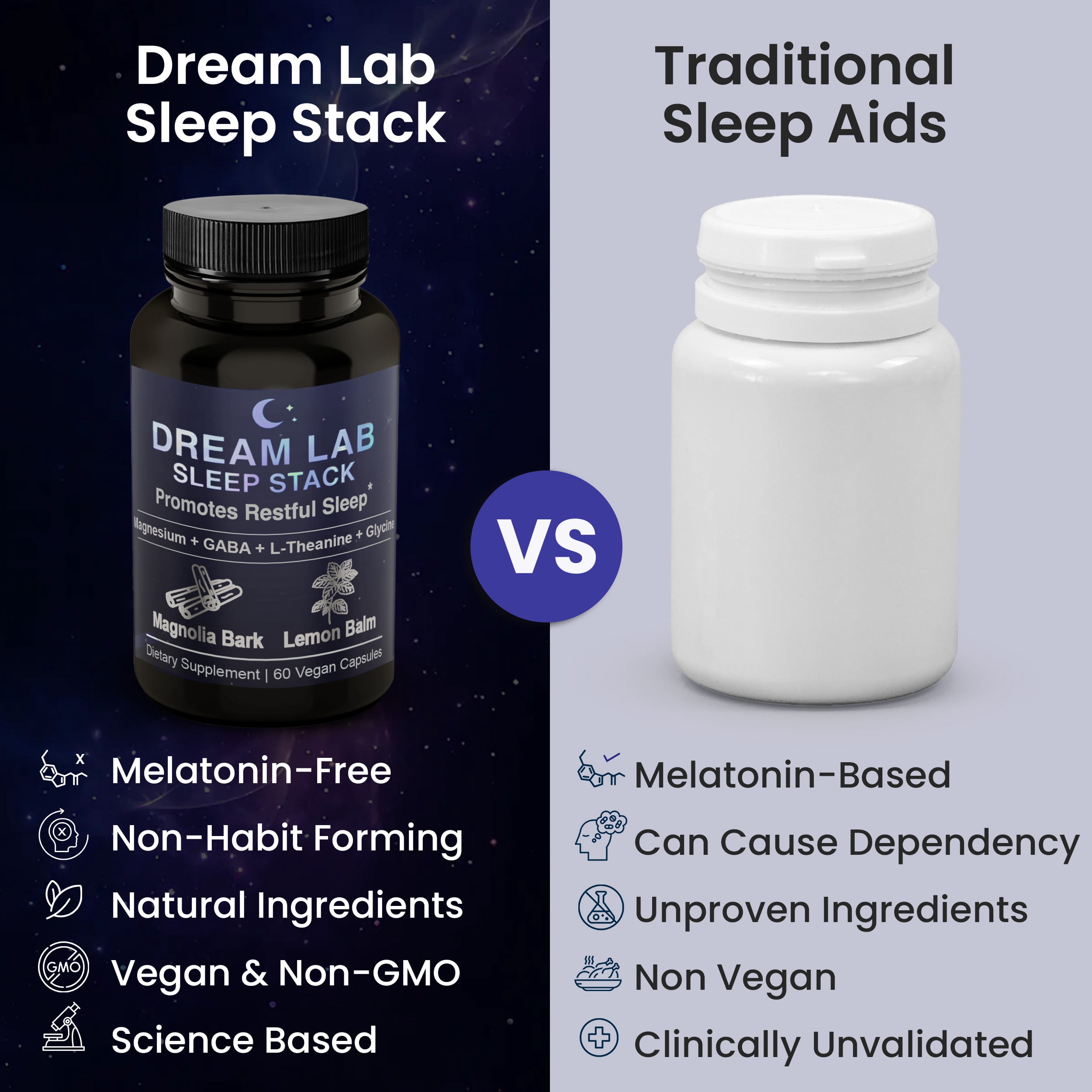 Dream Lab  Supplements - Sleep Stack – Melatonin-Free Sleep Aid Supplement with Magnesium, GABA, L-Theanine, Glycine, Magnolia Bark & Lemon Balm, 60 Capsules
