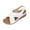 White, variant on Women's Sandals Open Toe Wide Width Comfortable Summer Sandals With Adjustable Back Strap For Daily Casual Wear