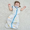 thumbnail image 3 of Sentuca Baby Sleepsacks 0-6 Months, Wearable Blanket 100% Cotton Sleep Sack with 2-Way Zipper for Newborn Infant Baby Boys Clothes, 3 of 6