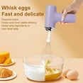 thumbnail image 4 of Mini Wireless Household Electric Egg Beater, Rechargable Handheld Egg Beater, with 3 Speed Modes, Detachable, Rechargeable, for Baking, Eggs, Cakes(Purple-A), 4 of 6